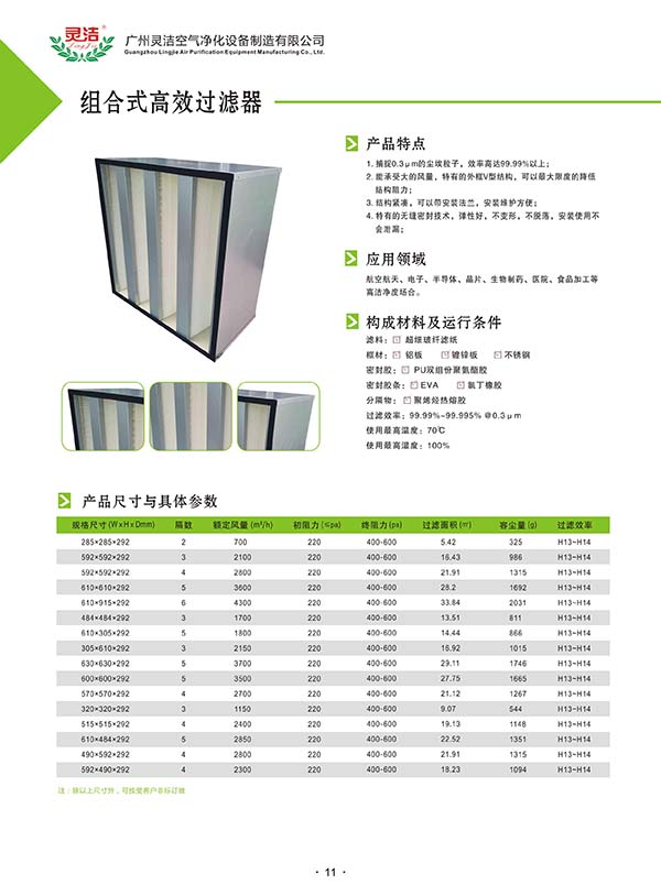 組合式高效過濾器使用壽命及更換周期