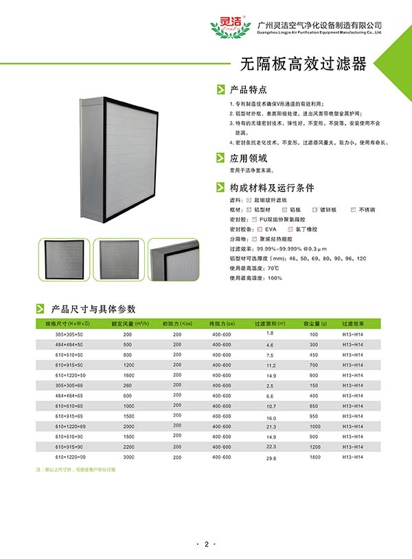 YM13高效過濾器320×320×84招標公告