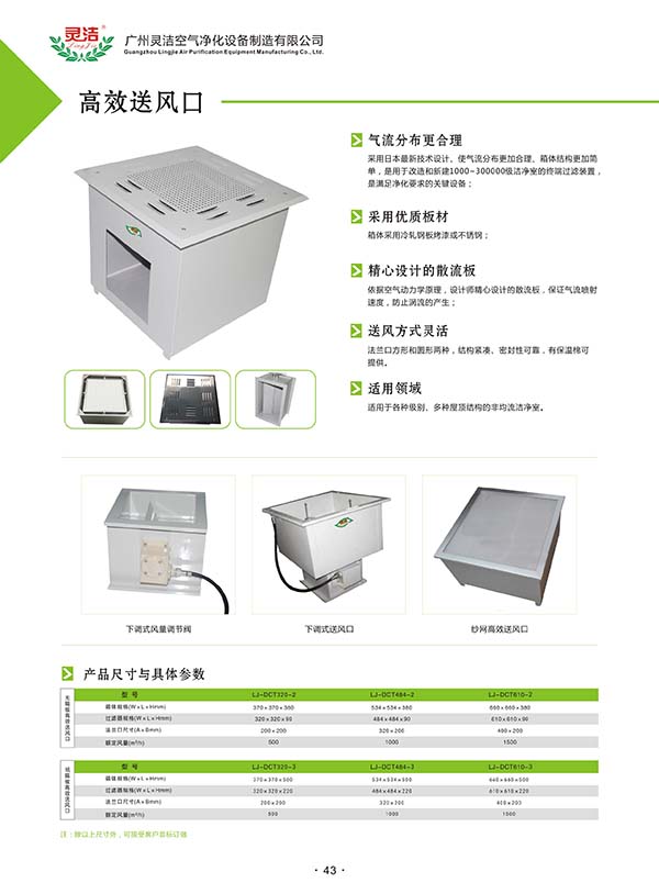 高效送風(fēng)口與FFU和風(fēng)淋室的過濾效率對比