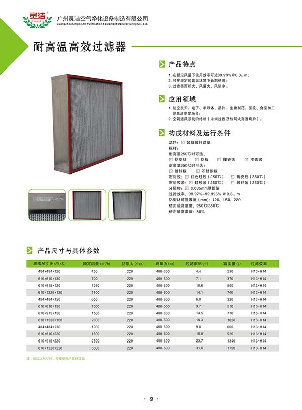 歐盟加急高效過濾器計(jì)劃詢比價(jià)公告