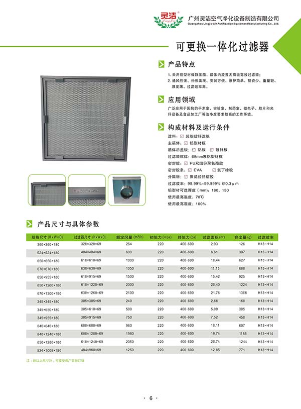 可更換式一體化高效過(guò)濾器介紹