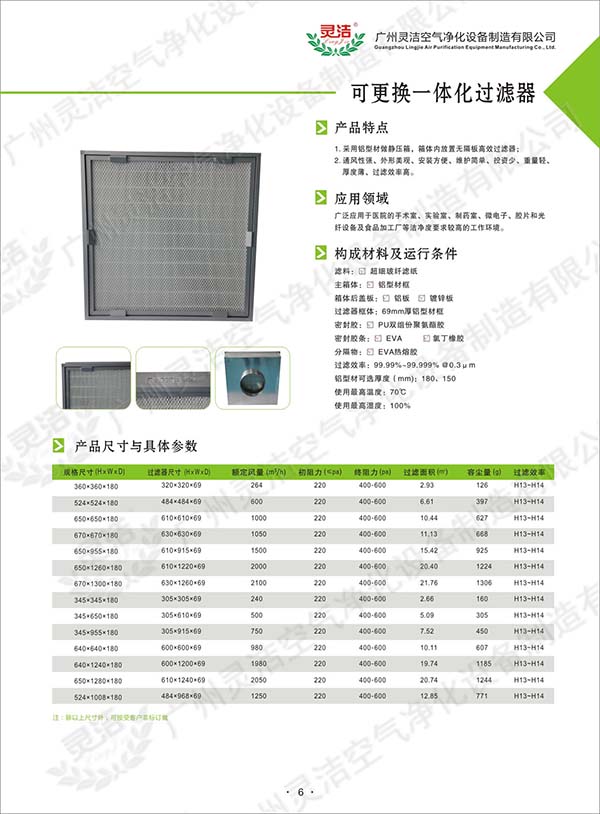 可更換一體化高效過濾器的特點