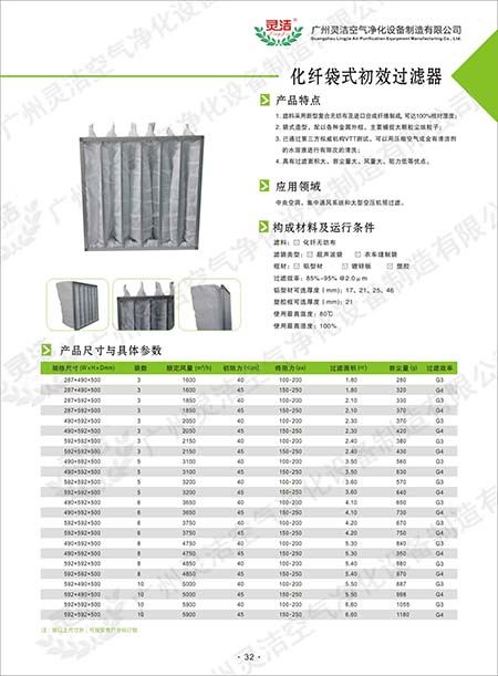 G3級袋式初效過濾器用于哪些場所