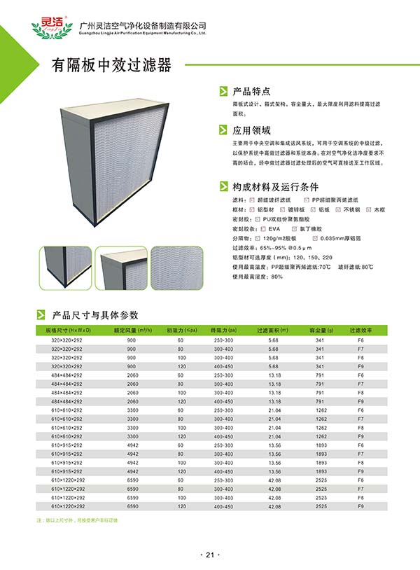 組合式亞高效過濾器指的是哪種過濾器