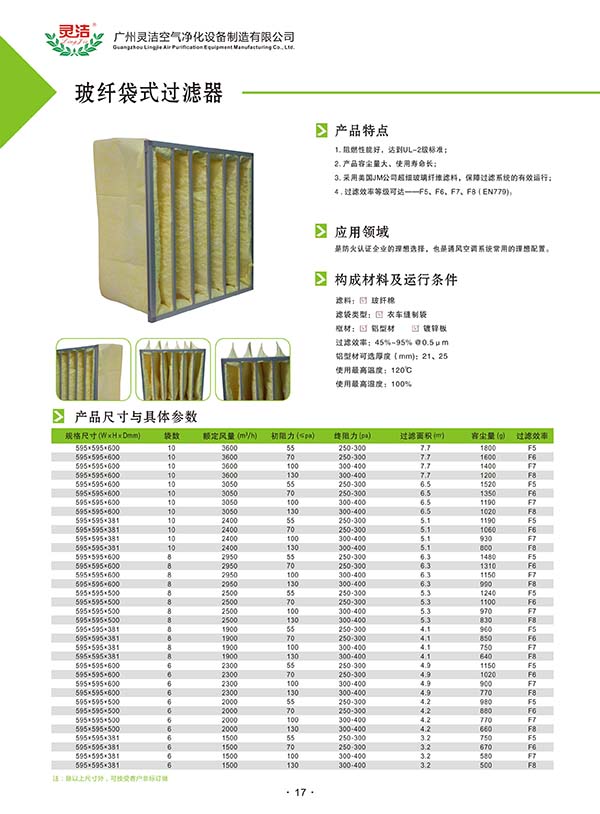 玻纖袋式過濾器說明及應用