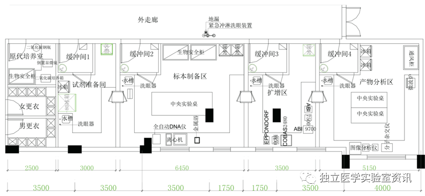 某醫院PCR實驗室平面圖