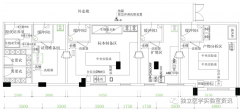 PCR實(shí)驗(yàn)室建設(shè)所需資料